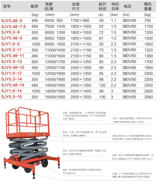 重慶廣東升降平臺 重慶廣東升降平臺