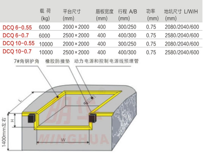 重慶廣東升降機 重慶廣東升降機